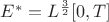 $E^{*} = L^{\frac{3}{2}}[0,T]$