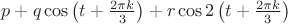 $p + q \cos \left(t+\frac{2\pi k}{3}\right) +r \cos 2\left(t+\frac{2\pi k}{3}\right)$