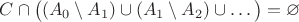 $C\cap \big ((A_0\setminus A_1)\cup (A_1\setminus A_2)\cup \ldots\big )=\varnothing$