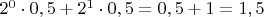 $2^0\cdot 0,5+2^1\cdot 0,5=0,5+1=1,5$