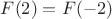 $F(2)=F(-2)$