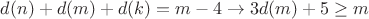 $d(n)+d(m)+d(k)=m-4\to 3d(m)+5\ge m$ $d(n)+d(m)+d(k)=m-4\to 3d(m)+5\ge m$