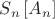 $S_n\left[A_n\right]$