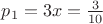 $p_1=3x=\frac {3}{10}$