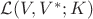 $\mathcal L(V, V^*; K)$