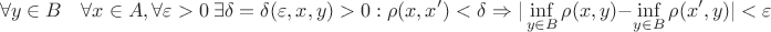 $$\forall y\in B\quad\forall x \in A, \forall\varepsilon > 0\  \exists \delta = \delta(\varepsilon,x,y) > 0: \rho(x, x') < \delta \Rightarrow |\inf\limits_{y \in B} \rho(x, y) - \inf\limits_{y \in B} \rho(x', y)| < \varepsilon $$