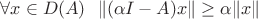 $\forall x \in D(A) \ \ \| (\alpha I - A) x\| \geq \alpha \| x \|$
