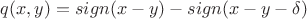 $ q(x,y)=sign(x-y)-sign(x-y-\delta) $