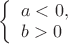 $
\left\{ \begin{array}{l}
a<0,\\
b>0
\end{array} \right.
$