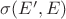 $\sigma(E',E)$