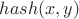 $hash(x,y)$