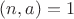 $(n,a)=1$