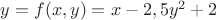 $y=f(x,y)=x-2,5y^2+2$