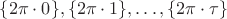 $\{2\pi\cdot0\},\{2\pi\cdot1\},\dots,\{2\pi\cdot\tau\}$