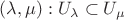 $(\lambda, \mu): U_\lambda \subset U_\mu$