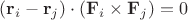 $(\mathbf r_i-\mathbf r_j)\cdot(\mathbf F_i\times\mathbf F_j)=0$