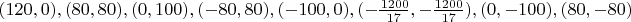 $(120,0),(80,80),(0,100),(-80,80),(-100,0),(-\frac{1200}{17},-\frac{1200}{17}),(0,-100),(80,-80)$