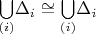 $\underset{(i)}{\bigcup}\Delta_{i}\cong\underset{(i)}{\bigcup}\Delta_{i}$