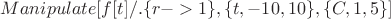 $Manipulate[f[t] /. \lbrace r -> 1\rbrace, \lbrace t, -10 ,10 \rbrace, \lbrace C, 1, 5 \rbrace]$