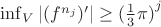 $\inf_{V}|(f^{n_j})'|\geq {(\frac{1}{3}\pi)}^j$