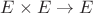 $E\times E\to E$