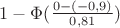 $1-\Phi(\frac{0-(-0,9)}{0,81})$