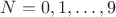 $N=0,1,\ldots,9$