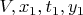 $V, x_1, t_1, y_1$