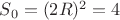 $S_0 = (2  R)^2 = 4$