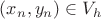 $(x_n,y_n)\in V_h$