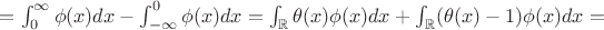 $=\int_{0}^{\infty} \phi(x)dx-\int_{-\infty}^{0} \phi(x)dx=\int_{\mathbb R} \theta(x) \phi(x)dx+\int_{\mathbb R} (\theta(x)-1) \phi(x)dx=$