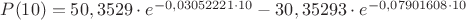$P(10) = 50,3529 \cdot e ^ {-0,03052221 \cdot 10} - 30,35293 \cdot e ^ {-0,07901608 \cdot 10}$