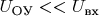 $U_{\text{ОУ}}<<U_{\text{вх}}$