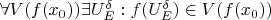 $\forall V(f(x_0)) \exists U_{E}^{\delta} : f(U_{E}^{\delta}) \in V(f(x_0))$