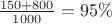 $\frac{150+800}{1000}=95\%$