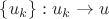 $\left\lbrace u_k \right\rbrace : u_k \to u $