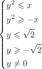 $% MathType!MTEF!2!1!+-
% feaafiart1ev1aaatCvAUfeBSjuyZL2yd9gzLbvyNv2CaerbuLwBLn
% hiov2DGi1BTfMBaeXatLxBI9gBaerbd9wDYLwzYbItLDharqqtubsr
% 4rNCHbGeaGqiVu0Je9sqqrpepC0xbbL8F4rqqrFfpeea0xe9Lq-Jc9
% vqaqpepm0xbba9pwe9Q8fs0-yqaqpepae9pg0FirpepeKkFr0xfr-x
% fr-xb9adbaqaaeGaciGaaiaabeqaamaabaabaaGcbaWaaiqaaqaabe
% qaaiaadMhadaahaaWcbeqaaiaaikdaaaGccqGHKjYOcaWG4baabaGa
% amyEamaaCaaaleqabaGaaGOmaaaakiabgwMiZkabgkHiTiaadIhaae
% aacaWG5bGaeyizIm6aaOaaaeaacaaIYaaaleqaaaGcbaGaamyEaiab
% gwMiZkabgkHiTmaakaaabaGaaGOmaaWcbeaaaOqaaiaadMhacqGHGj
% sUcaaIWaaaaiaawUhaaaaa!4CFA!
\[
\left\{ \begin{gathered}
  y^2  \leqslant x \hfill \\
  y^2  \geqslant  - x \hfill \\
  y \leqslant \sqrt 2  \hfill \\
  y \geqslant  - \sqrt 2  \hfill \\
  y \ne 0 \hfill \\ 
\end{gathered}  \right.
\]
$
