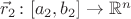 $\vec r_2\colon[a_2,b_2]\to\mathbb R^n$