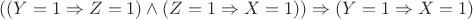 $((Y = 1 \Rightarrow Z = 1) \wedge (Z = 1 \Rightarrow X = 1)) \Rightarrow (Y = 1 \Rightarrow X = 1)$