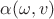 $\alpha (\omega, v) $