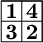 $$\tikz[scale=.04]{
\draw(0,0)--(0,20)--(20,20)--(20,0)--(0,0);
\draw(0,10)--(20,10);
\draw(0,20)--(20,20);
\draw(10,0)--(10,20);
\draw(20,0)--(20,20);
\node at (10,15){\large \textbf{1  4}};
\node at (10,5){\large \textbf{3  2}};
}}$$