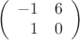 \[
\left(
\begin{array}{rr}
-1 & 6 \\
1 & 0
\end{array}
\right)
\]
