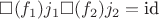 $\square(f_1)j_1\square(f_2)j_2 = \text{id}$