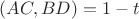 $(AC,BD)=1-t$