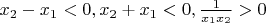 $x_2-x_1<0,x_2+x_1<0,\frac{1}{x_1x_2}>0$