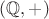 $(\mathbb Q, +)$