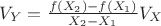 $V_Y= \frac {f(X_2)-f(X_1)} {X_2-X_1} V_X$