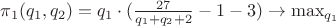 $\pi_1(q_1,q_2)=q_1\cdot(\frac{27}{q_1+q_2+2}-1-3)\to \max_{q_1}$