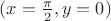 $(x=\frac{\pi}{2}, y=0)$