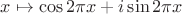 $x\mapsto \cos 2\pi x+i\sin 2\pi x$